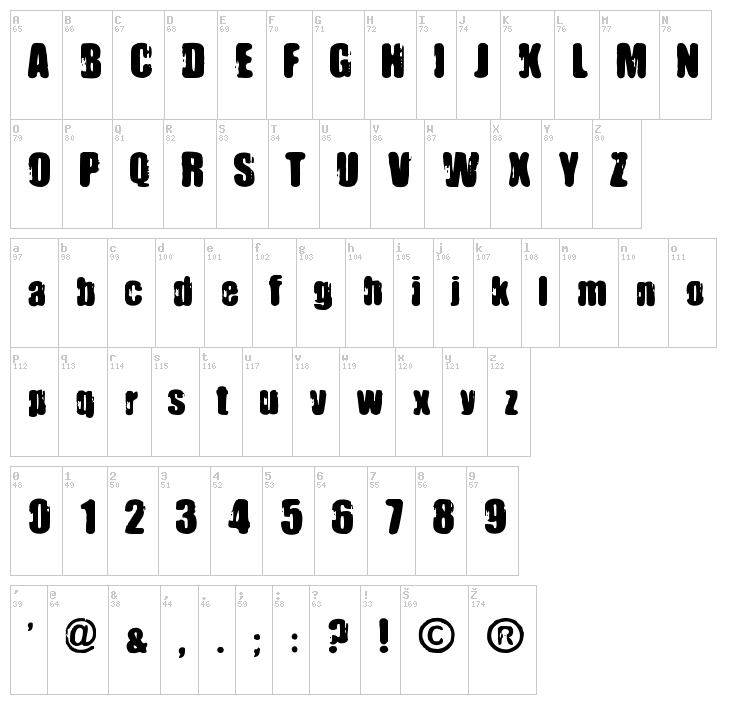 Immoral Pact font map